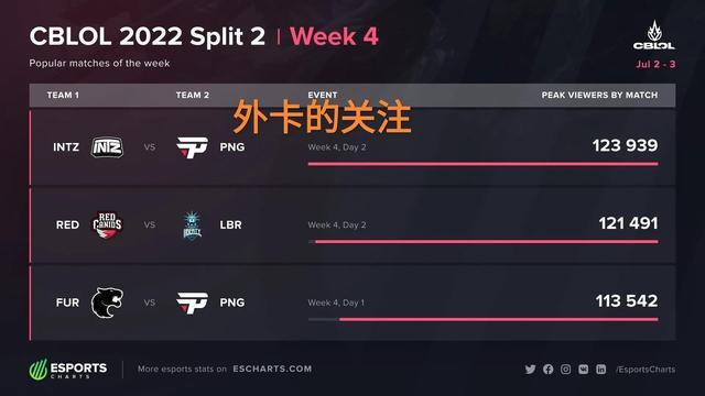 现出极高的 现出极高的