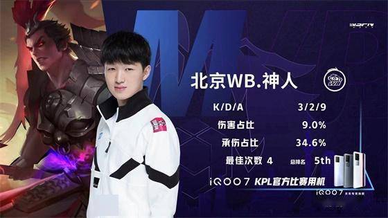 在上赛季 在上赛季